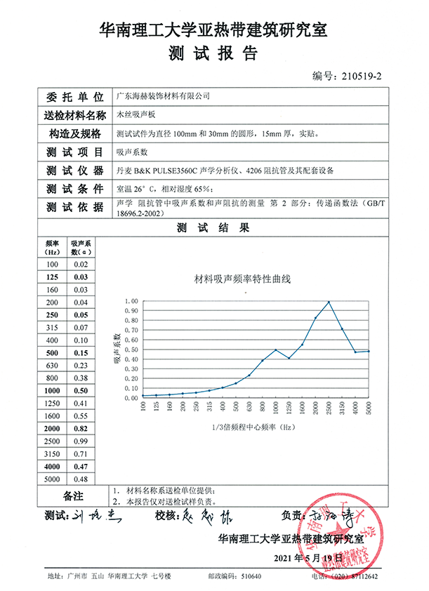 測試報(bào)告